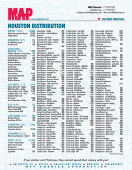 Houston Distribution