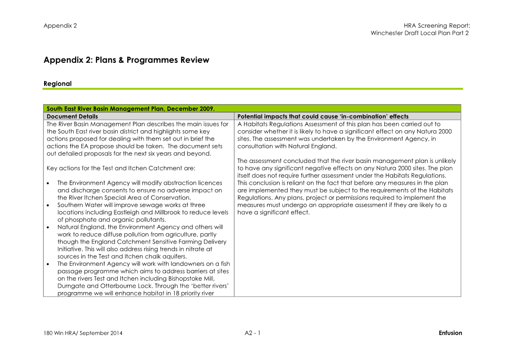 Appendix 2: Plans & Programmes Review