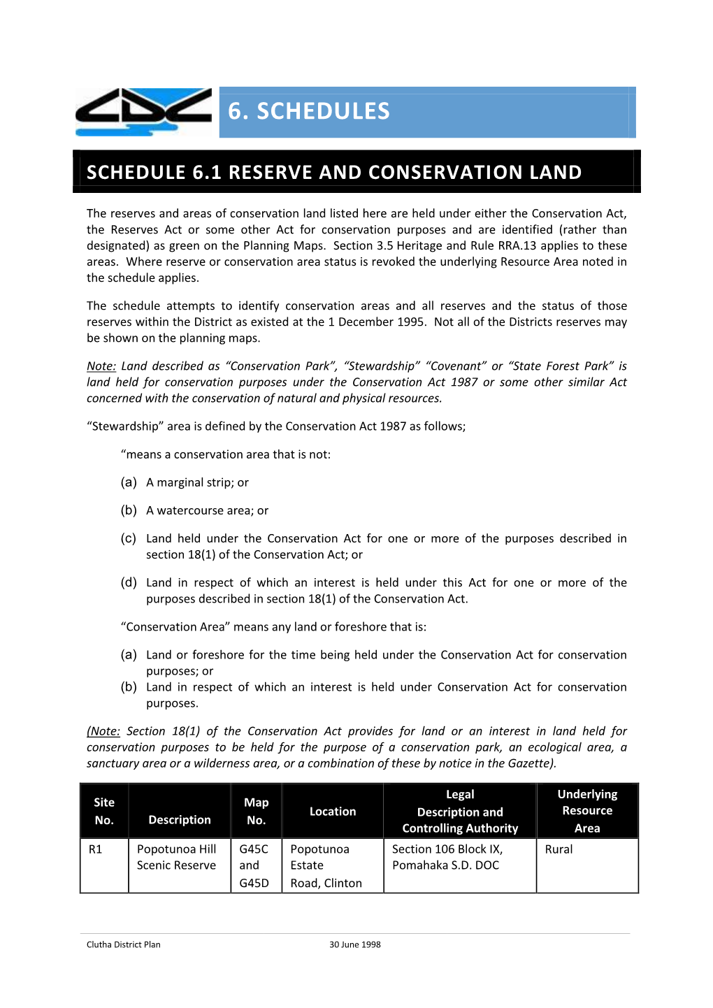 Schedule 6.1 Reserve and Conservation Land