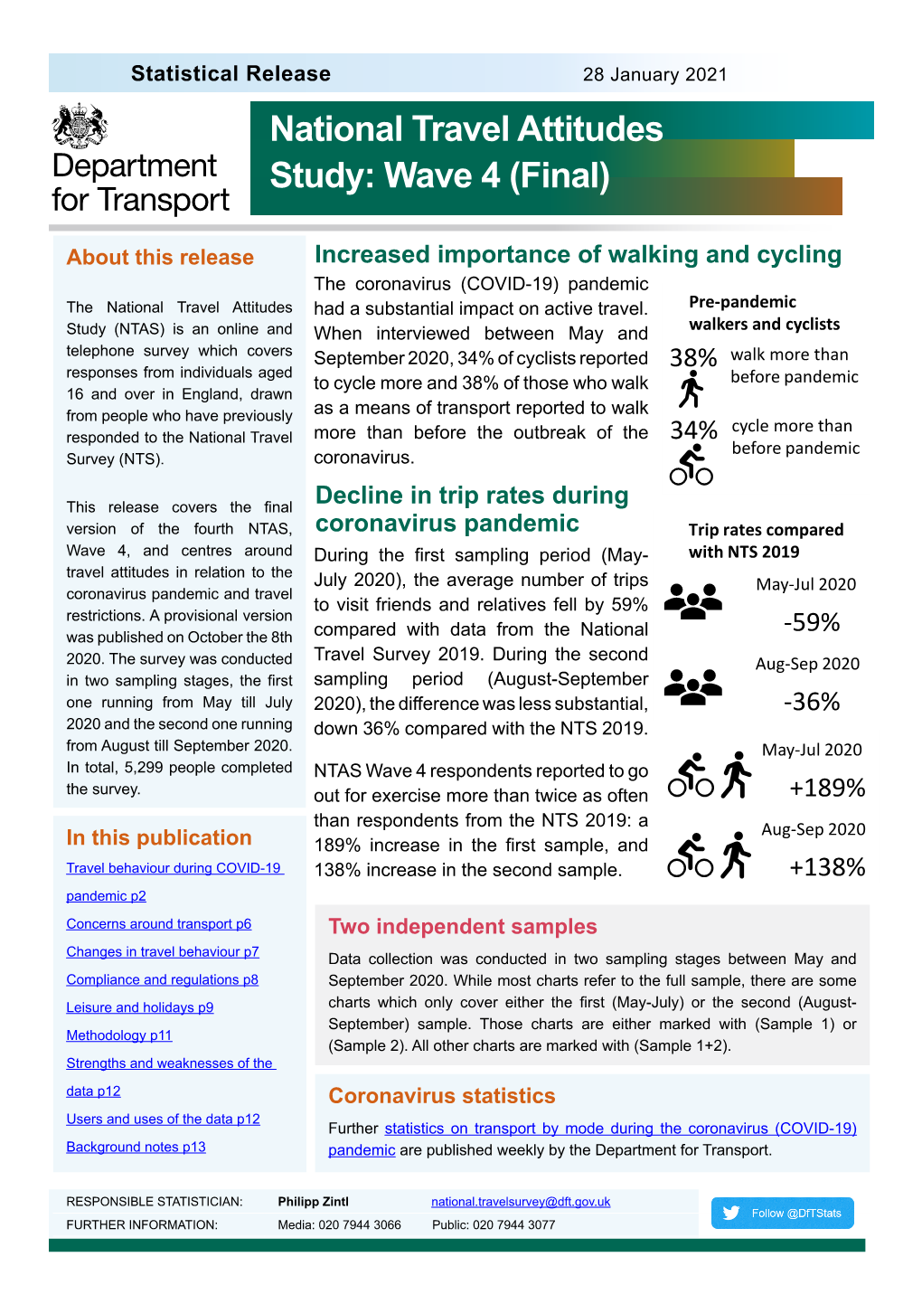 National Travel Attitudes Study (NTAS) Collects Data on the Attitudes of Individuals Aged 16 and Over Across England