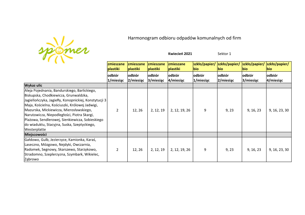 Harmonogram Odbioru Odpadów Komunalnych Od Firm