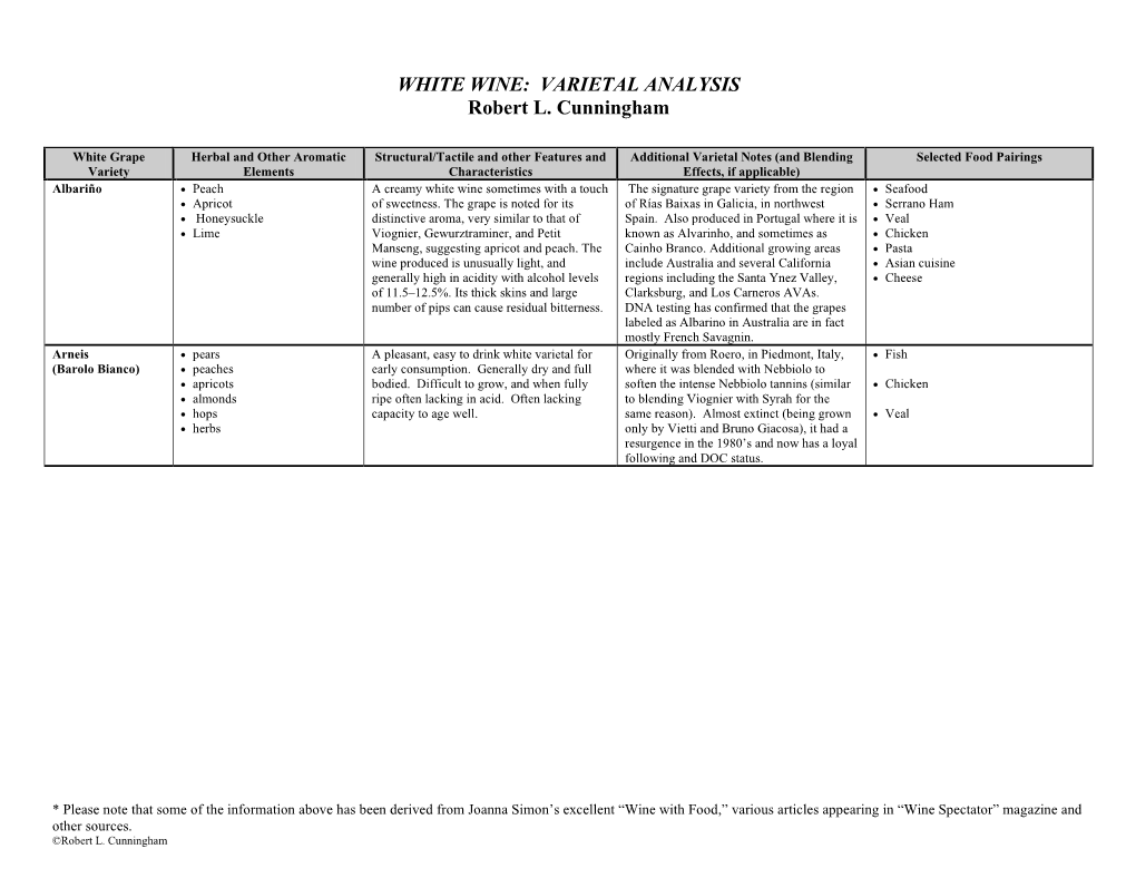 VARIETAL ANALYSIS Robert L