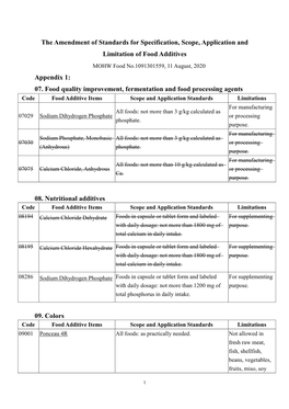 The Amendment of Standards for Specification, Scope, Application and Limitation of Food Additives MOHW Food No.1091301559, 11 August, 2020 Appendix 1: 07