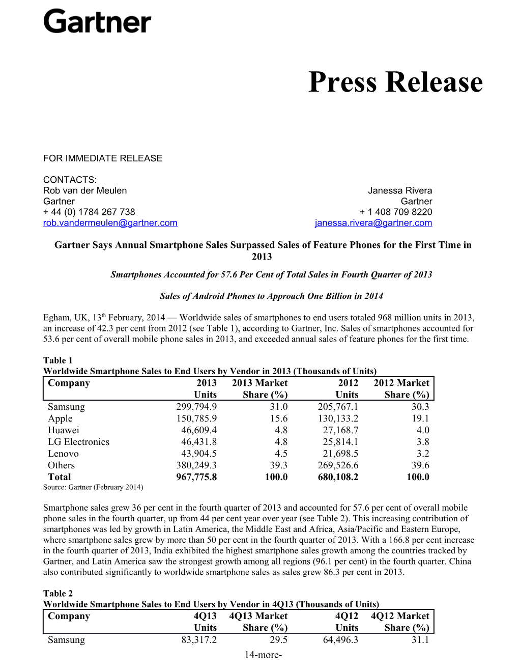 Smartphones Accounted for 57.6 Per Cent of Total Sales in Fourth Quarter of 2013