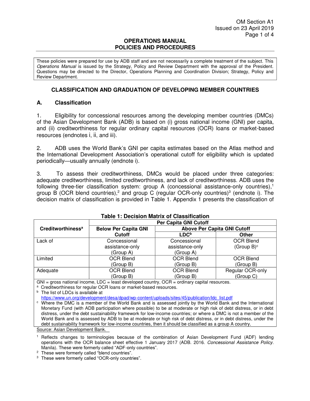 Classification and Graduation of Developing Member Countries