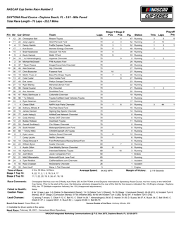 NASCAR Cup Series Race Number 2 DAYTONA Road Course
