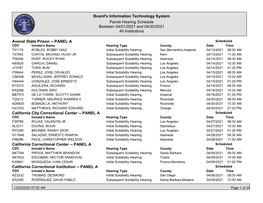 Board's Information Technology System Parole Hearing Schedule Between 04/01/2021 and 04/30/2021 All Institutions