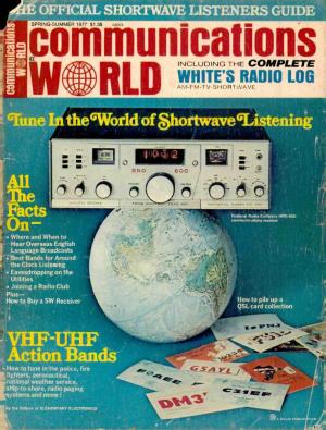 COMMUNICATIONS WORLD/Spring-Summer 1977 } New Products