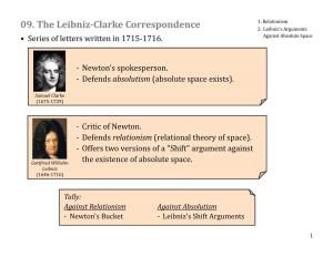 09. the Leibniz-Clarke Correspondence 2