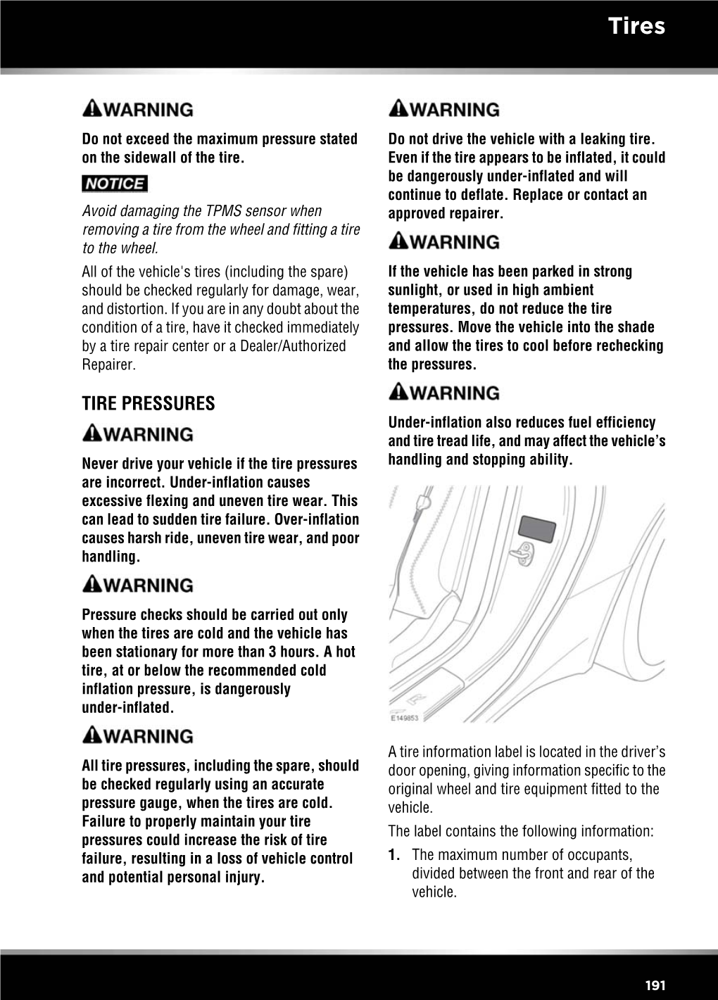 Tire Pressures