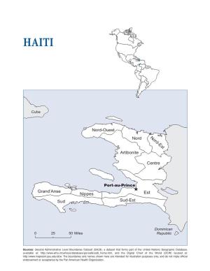 Haití–República Dominicana