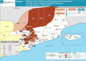 Al Mukalla Hub: District Level Emergency Food Assistance (In Kind, Cash, & Voucher Transfers) Response and Gap Analysis