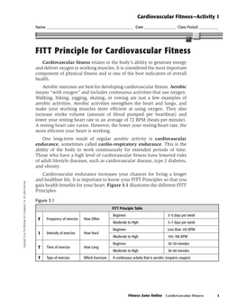 FITT Principle for Cardiovascular Fitness Cardiovascular Fitness Relates to the Body’S Ability to Generate Energy and Deliver Oxygen to Working Muscles