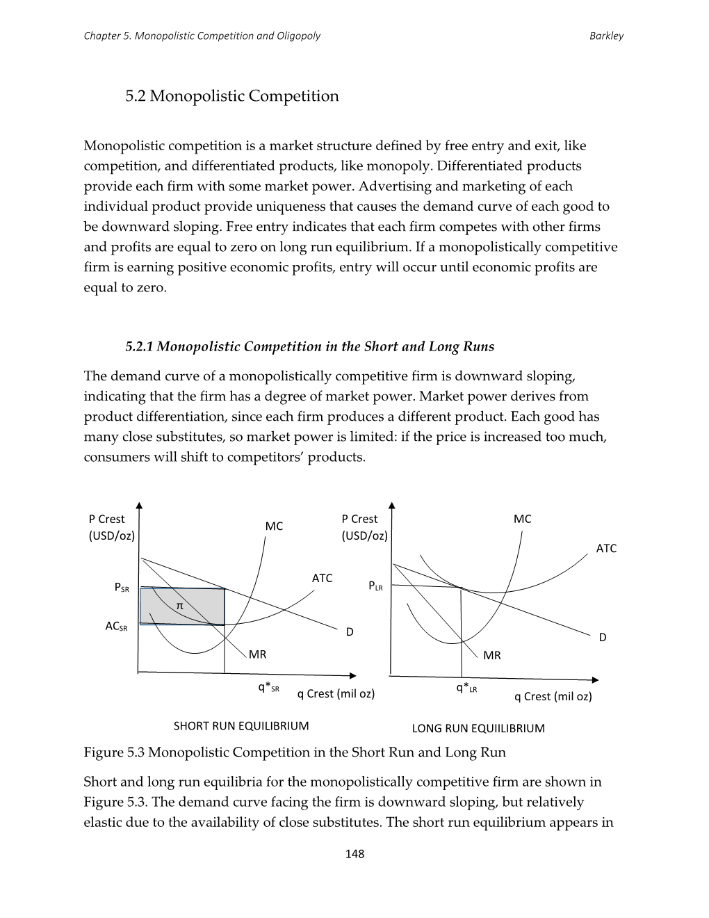 5.2 Monopolistic Competition