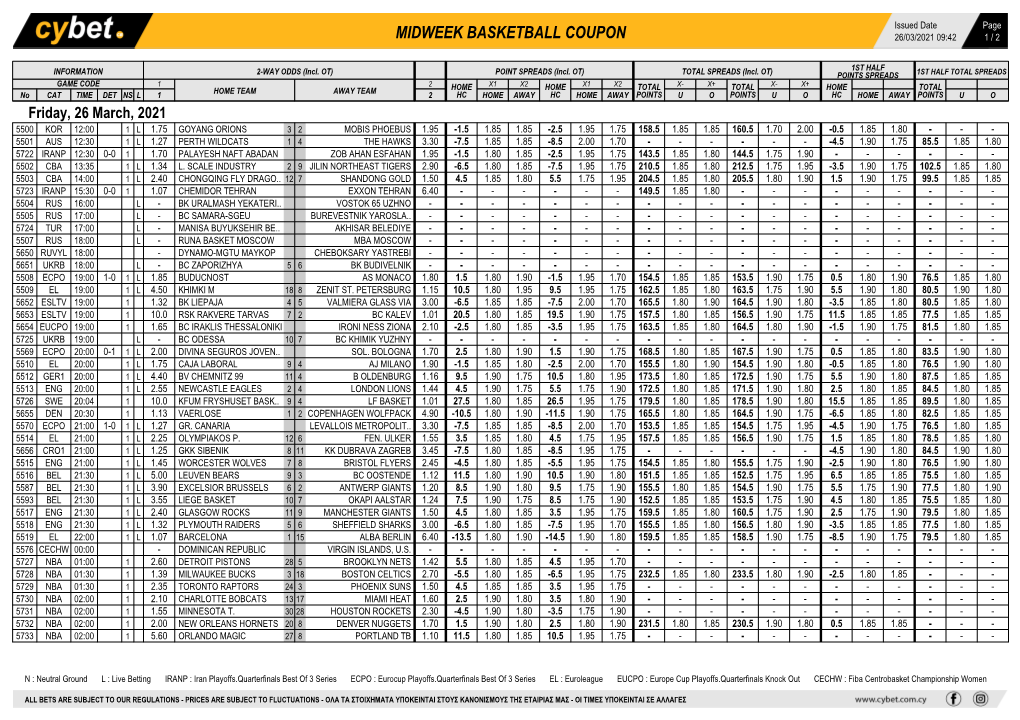 Midweek Basketball Coupon 26/03/2021 09:42 1 / 2