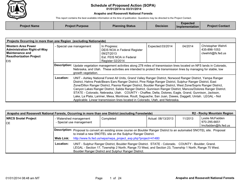 Schedule of Proposed Action (SOPA)