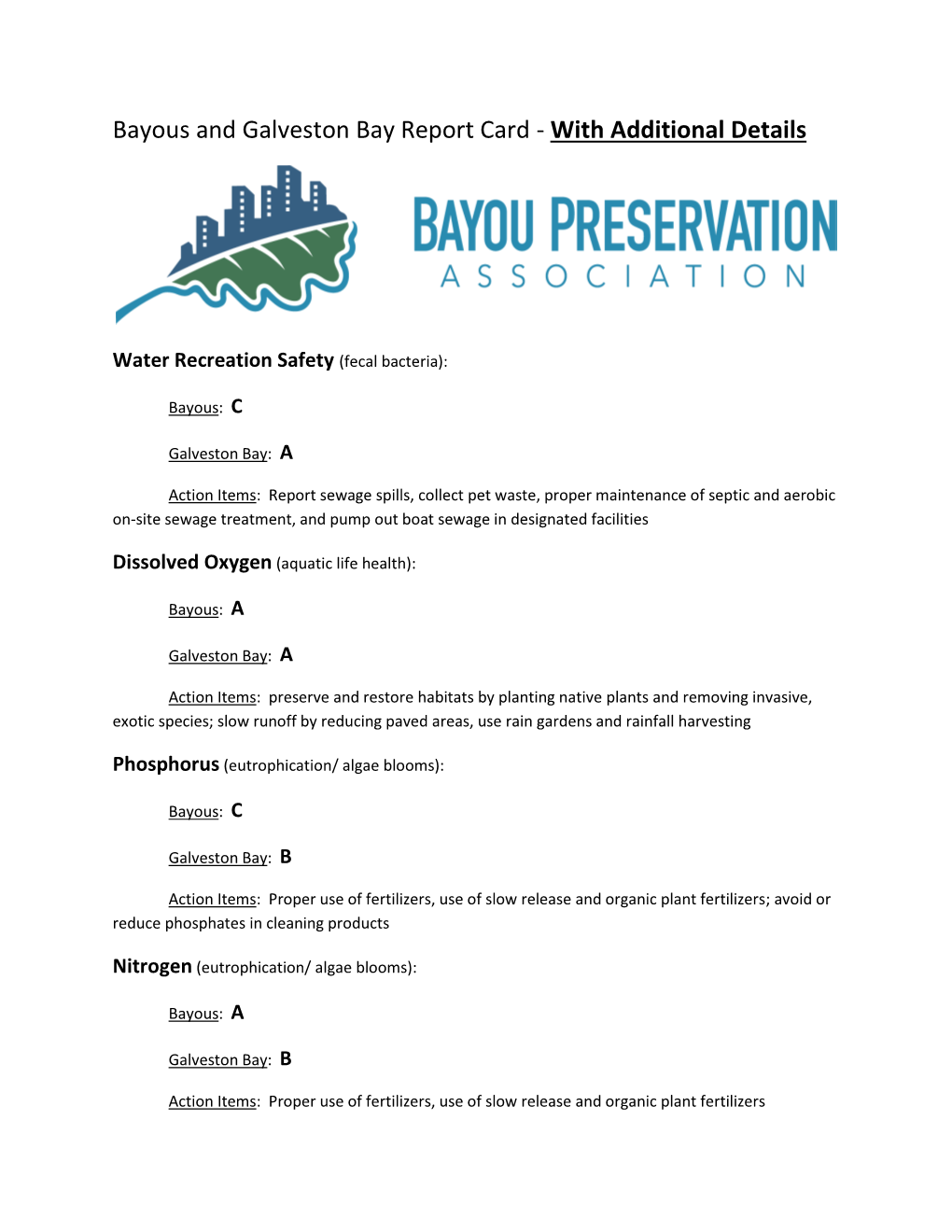 Bayous and Galveston Bay Report Card - with Additional Details