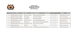 Plazas Odontología Agosto 2018-2019