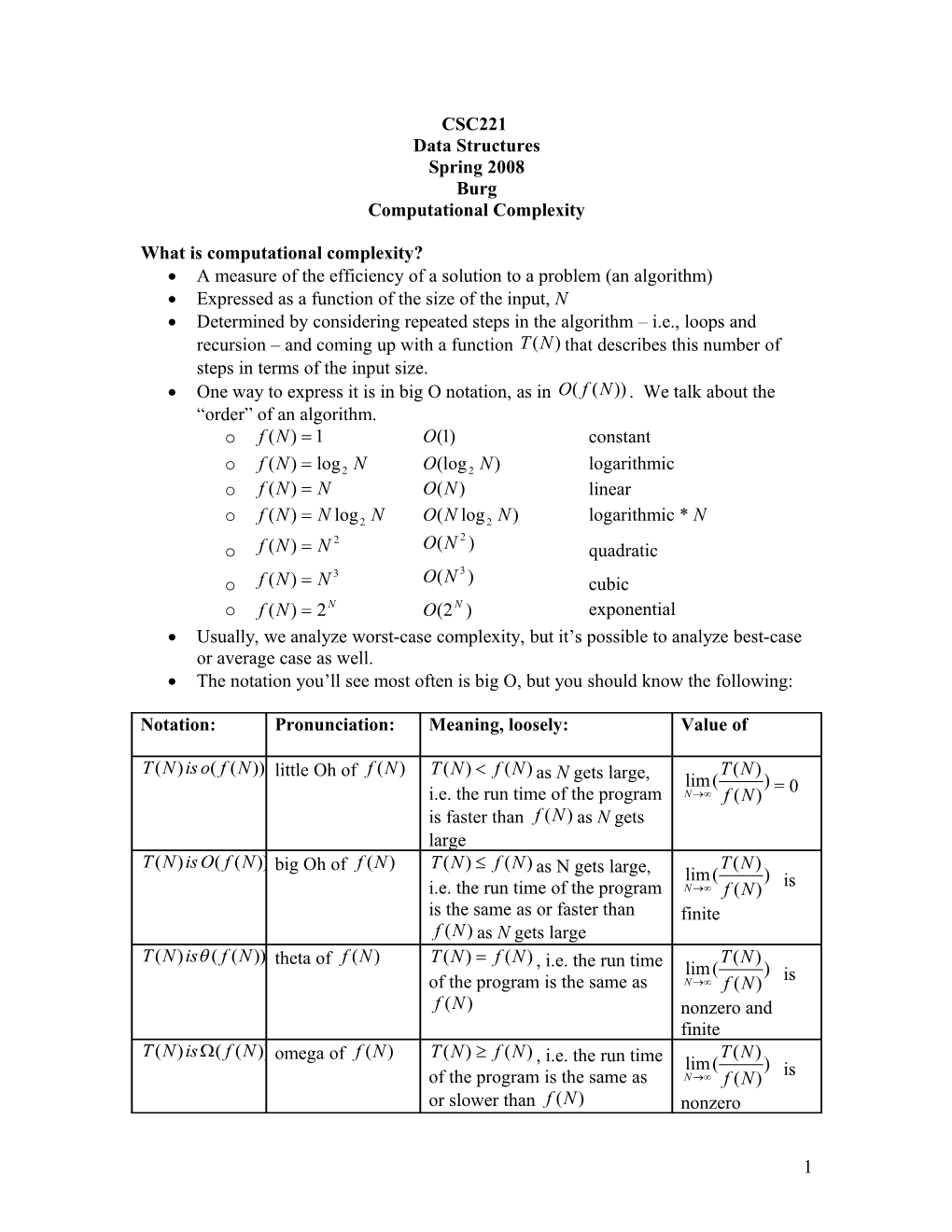 Computational Complexity