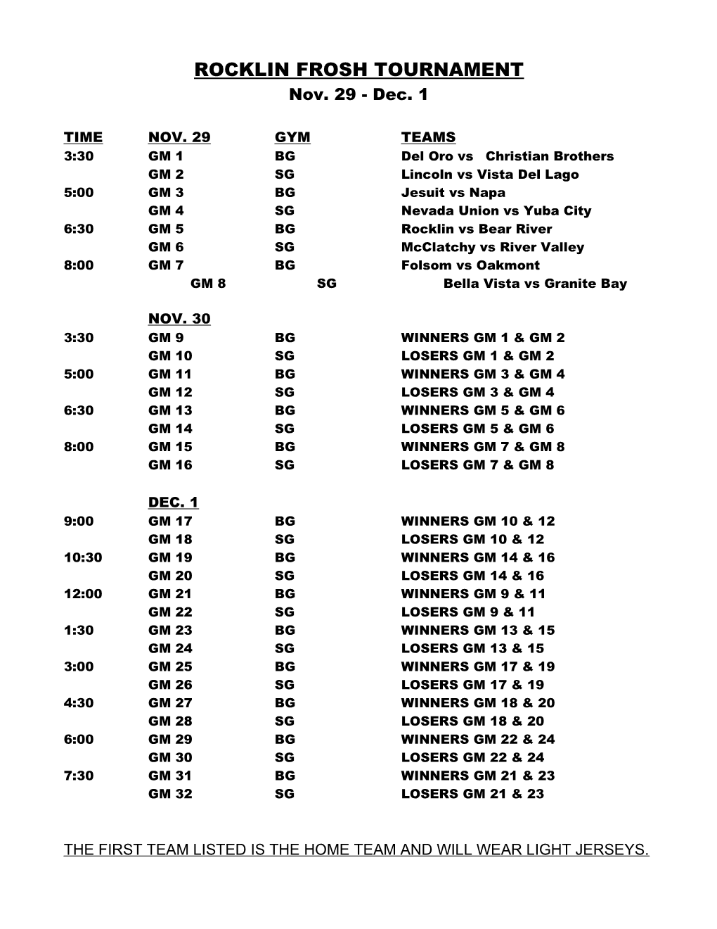 Rocklin Frosh Tournament