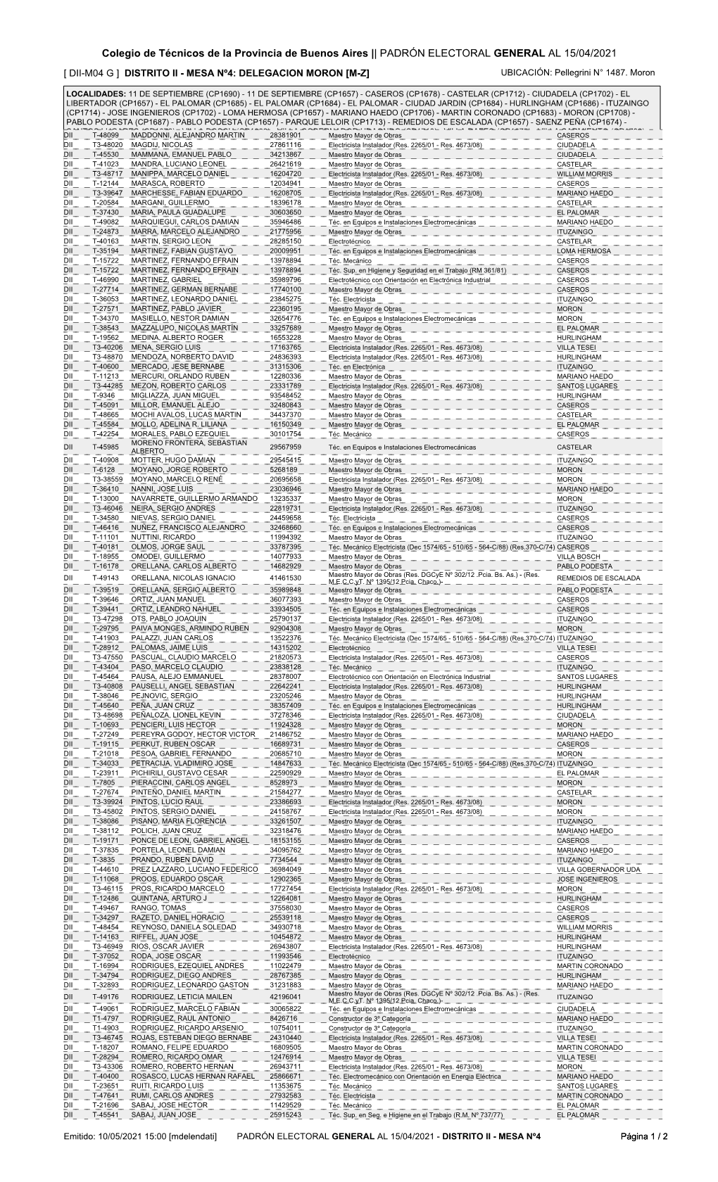 Colegio De Técnicos De La Provincia De Buenos Aires || PADRÓN ELECTORAL GENERAL AL 15/04/2021