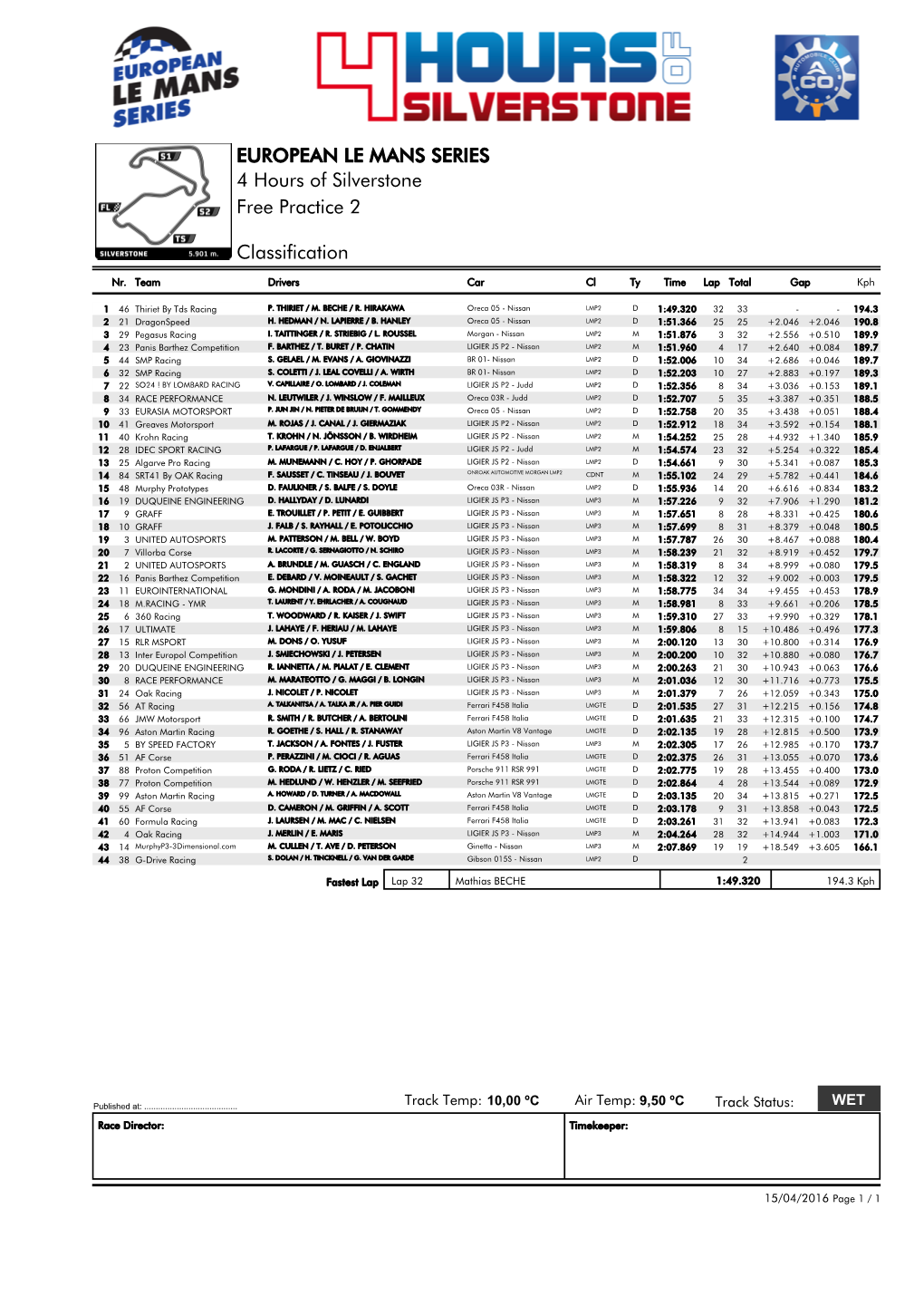 EUROPEAN LE MANS SERIES 4 Hours of Silverstone Free Practice 2