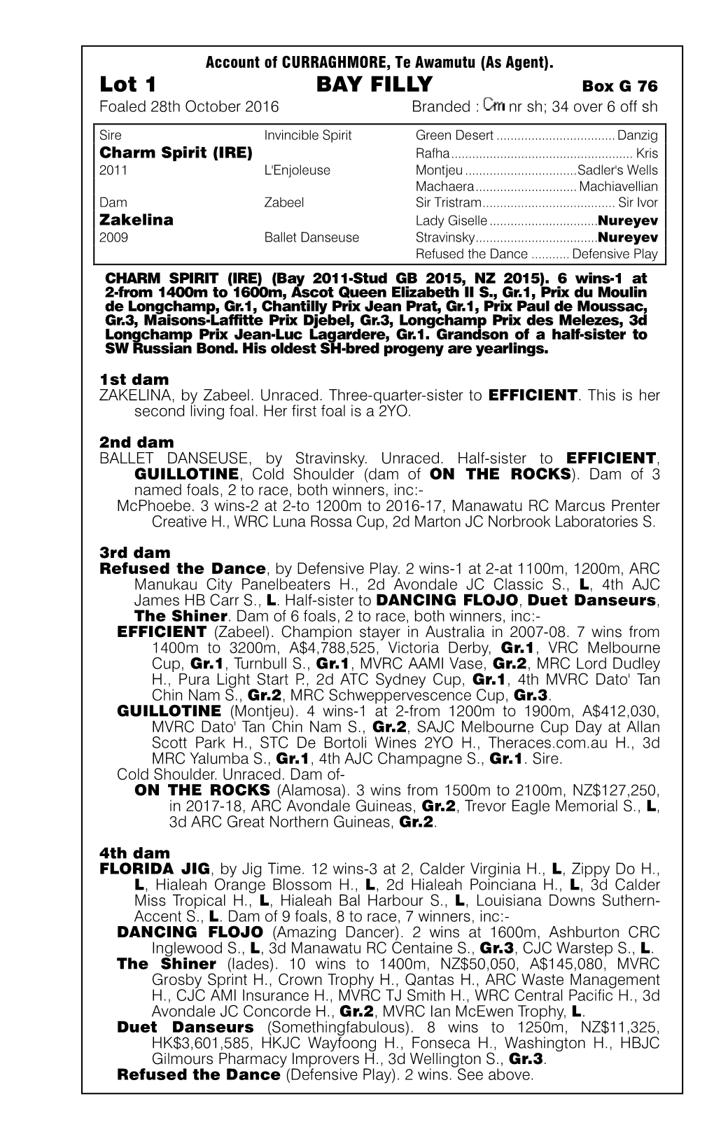 Lot 1 BAY FILLY Box G 76 Foaled 28Th October 2016 Branded: Nrsh;34Over6offsh