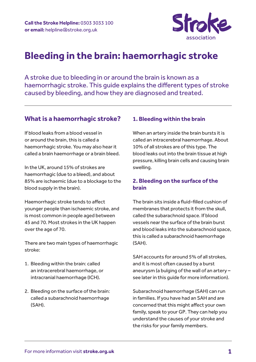 Bleeding in the Brain: Haemorrhagic Stroke