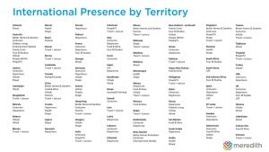 International Presence by Territory