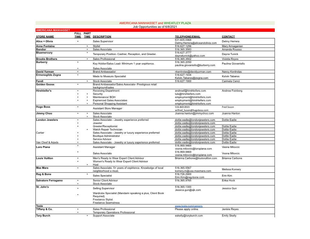 Job Opps 2021.Xlsx