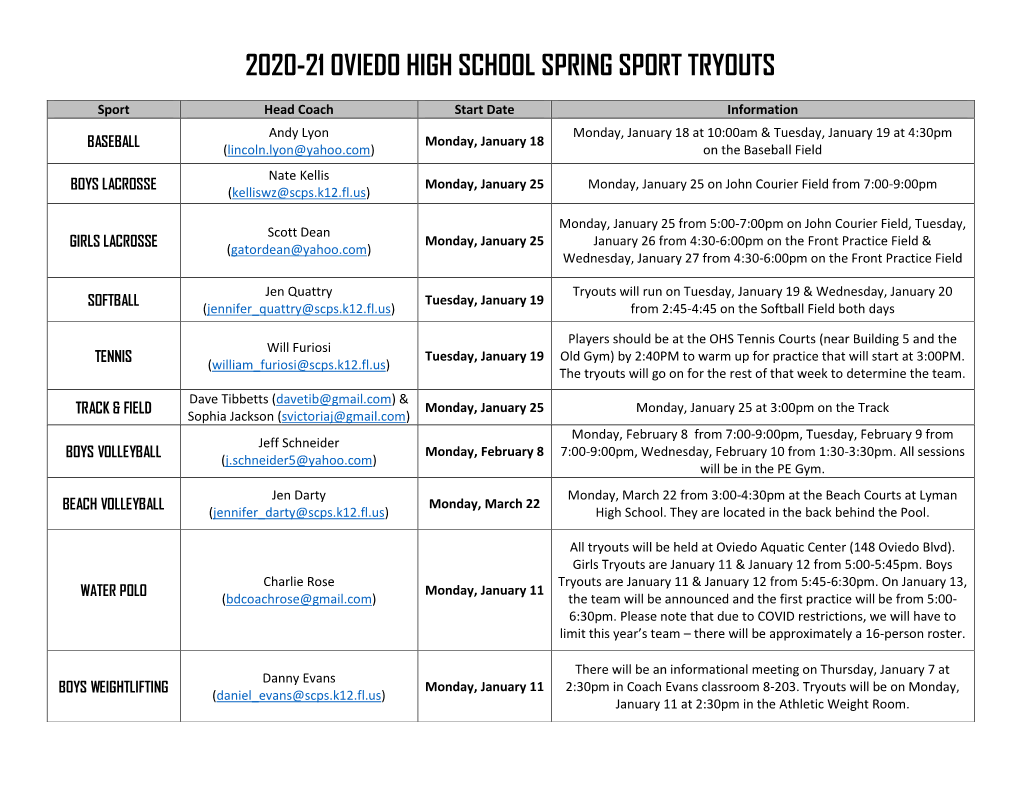 2020-21 Oviedo High School Spring Sport Tryouts