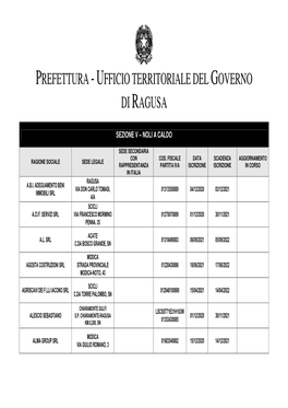 Prefettura - Ufficio Territoriale Del Governo Di Ragusa