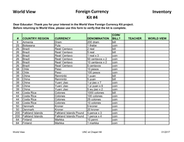 World View Foreign Currency Kit #4 Inventory