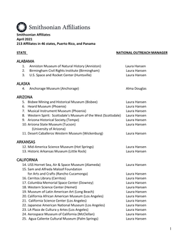 Printable List of Smithsonian Affiliates