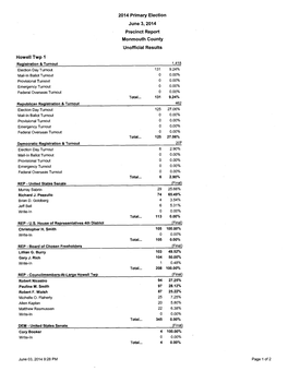 2014 Primary Election June 3,2014 Precinct Report Monmouth County Unofficial Results