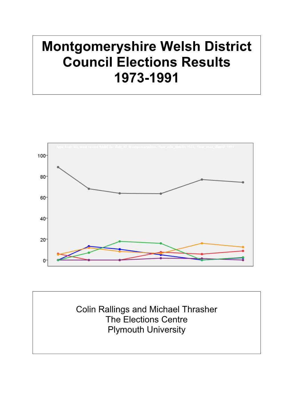 Montgomeryshire 1973-1991