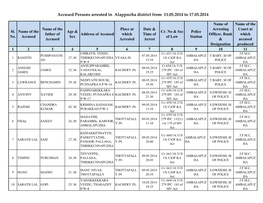 Accused Persons Arrested in Alappuzha District from 11.05.2014 to 17.05.2014