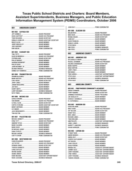 Texas Public School Districts and Charters: Board Members, Assistant Superintendents, Business Managers, and Public Education Information