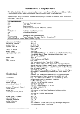 The Hidden Index of Hungerford Names and Places