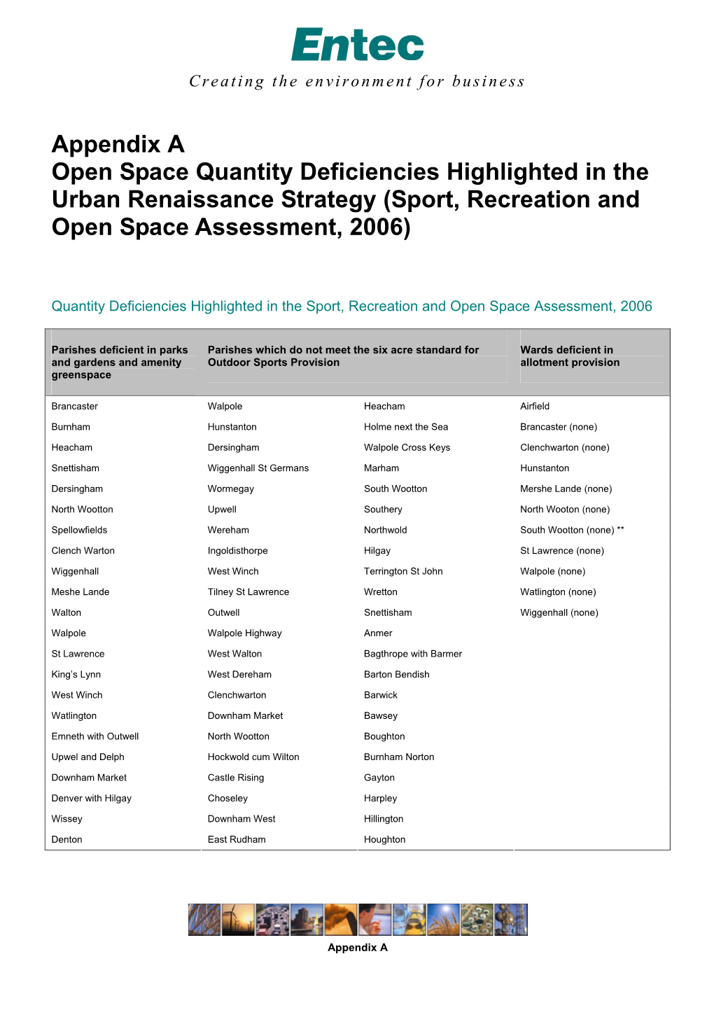 Appendix a Open Space Quantity Deficiencies Highlighted in the Urban Renaissance Strategy (Sport, Recreation and Open Space Assessment, 2006)