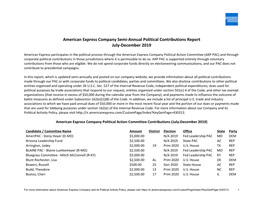 2006 American Express Political Contributions