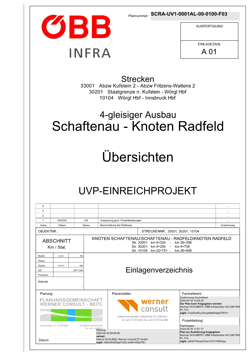 Schaftenau - Knoten Radfeld