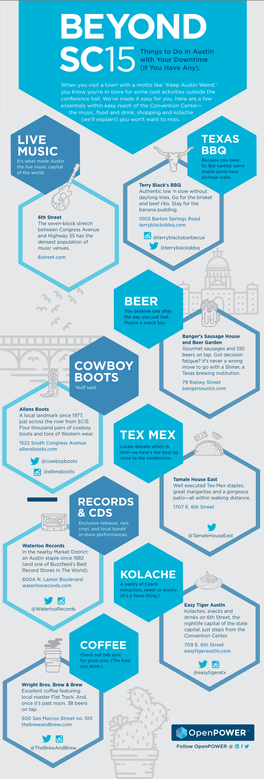 Beer Cowboy Boots Tex Mex Live Music