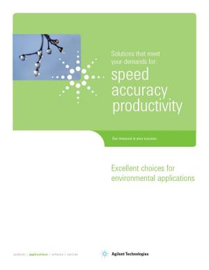 Speed Accuracy Productivity