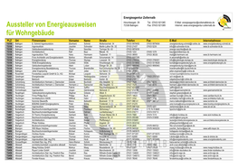 Energieagentur Zollernalb