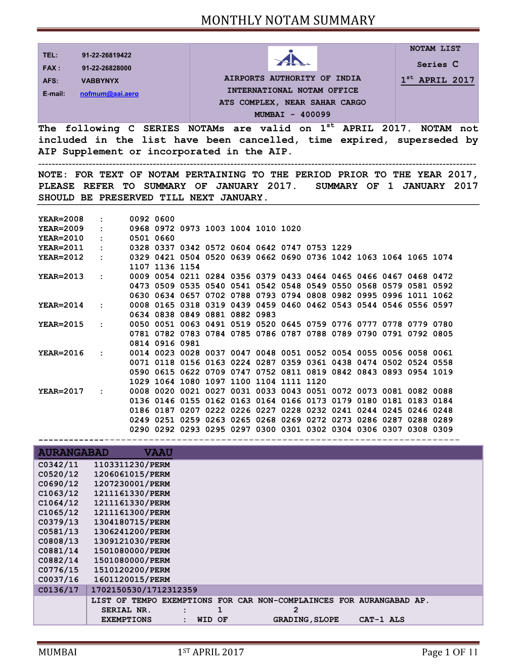 Monthly Notam Summary