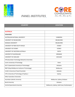 Panel Institutes