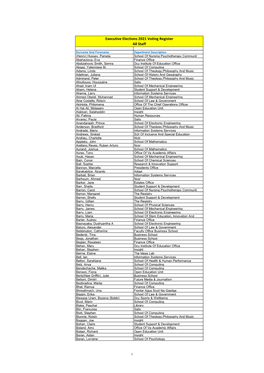 Executive Elections 2021 Voting Register All Staff