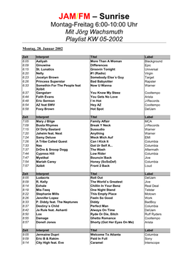 Sunrise Playlist Kalenderwoche 05 / 2002