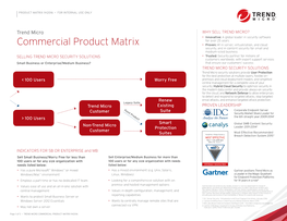 Trend-Micro-Product-Matrix.Pdf